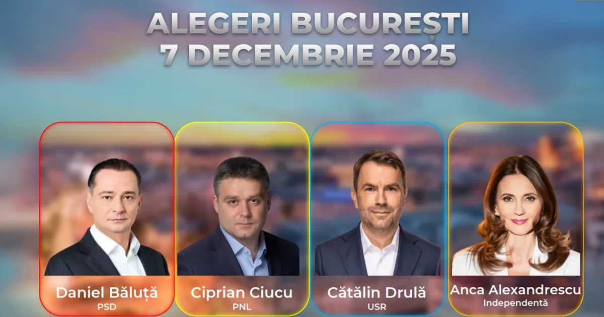 Daniel Băluță, Ciprian Ciucu și Cătălin Drulă, principalii candidați la Primăria Capitalei în sondajul CURS din decembrie 2025