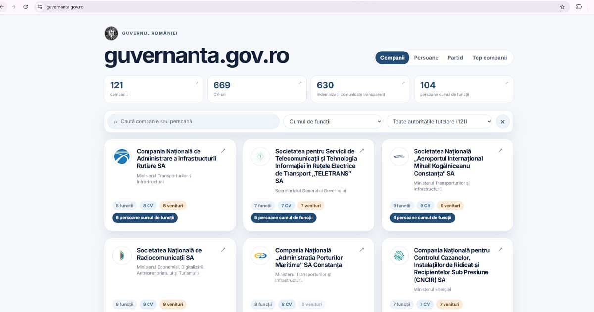 Pagina platformei guvernanta.gov.ro cu datele despre conducerile companiilor de stat, publicată de Guvern în septembrie 2026