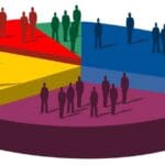Sondaj CURS septembrie 2026: AUR rămâne lider, PSD crește ușor, iar PNL și USR decontează prețul crizei politice