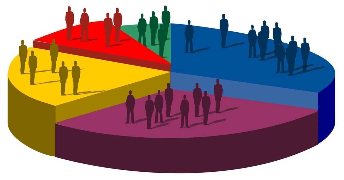 Grafic cu rezultatele sondajului CURS din septembrie 2026 privind intenția de vot a românilor